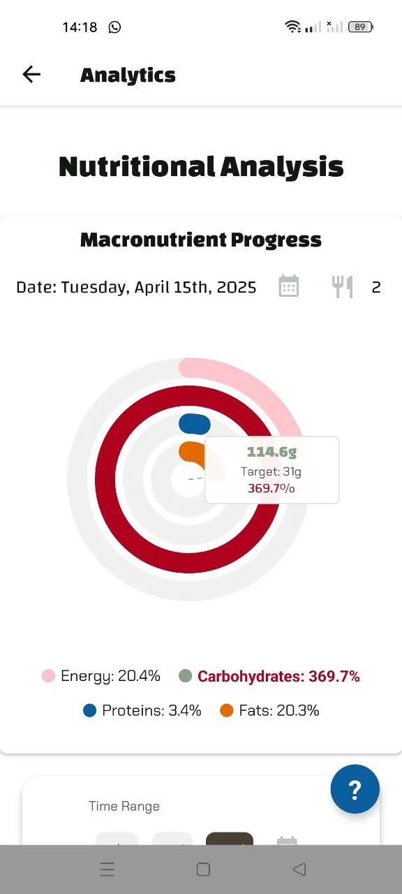 Luminatens app screen - Progress Tracking